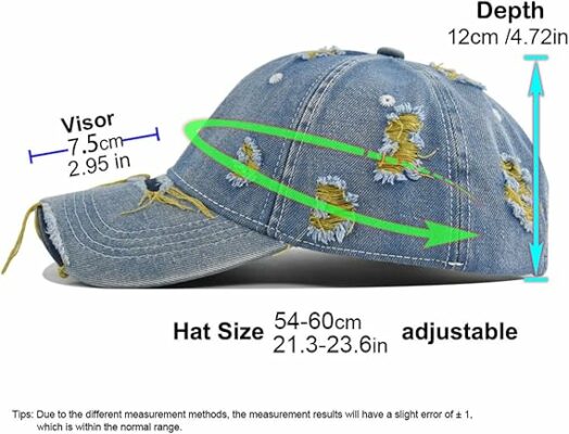 Adjustable Ripped Trucker Cap