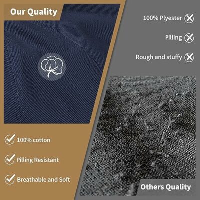 100% Cotton Irish Flat Cap - Navy